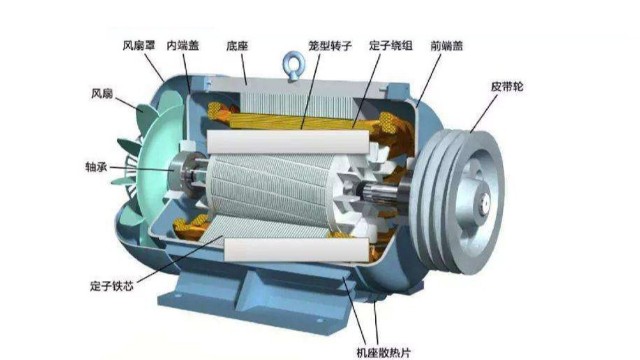 同步電機(jī)與異步電機(jī)的區(qū)別是什么？
